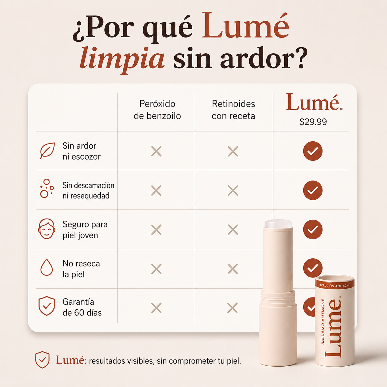 Stick Lumé ™ Elimina Acné y Enrojecimiento en pocos días + Ebook de regalo 🎁