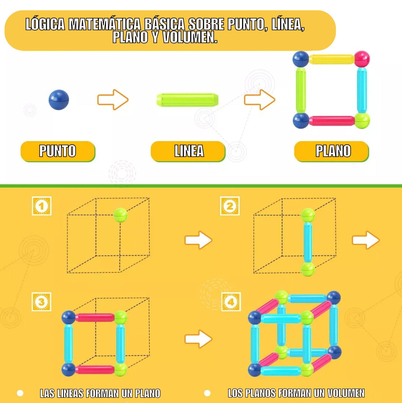 TUBOS MAGNETICOS NEUROMAG™️ DE 84 PIEZAS PARA EL DESARROLLO TEMPRANO DE TU HIJO + EBOOK GRATIS SOLO POR HOY 🔥