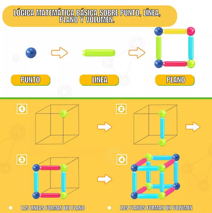 TUBOS MAGNETICOS NEUROMAG™️ DE 84 PIEZAS PARA EL DESARROLLO TEMPRANO DE TU HIJO + EBOOK GRATIS SOLO POR HOY 🔥