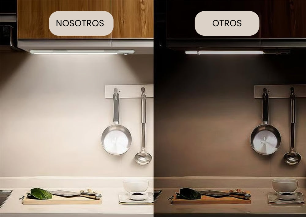 🏆¡Oferta relámpago!⚡ ¡Más de 50.000 vendidos! ¡Últimas unidades! 💥🎉 Luces LED recargables con sensor de movimiento para debajo de armarios (66 LED), ¡el regalo perfecto!