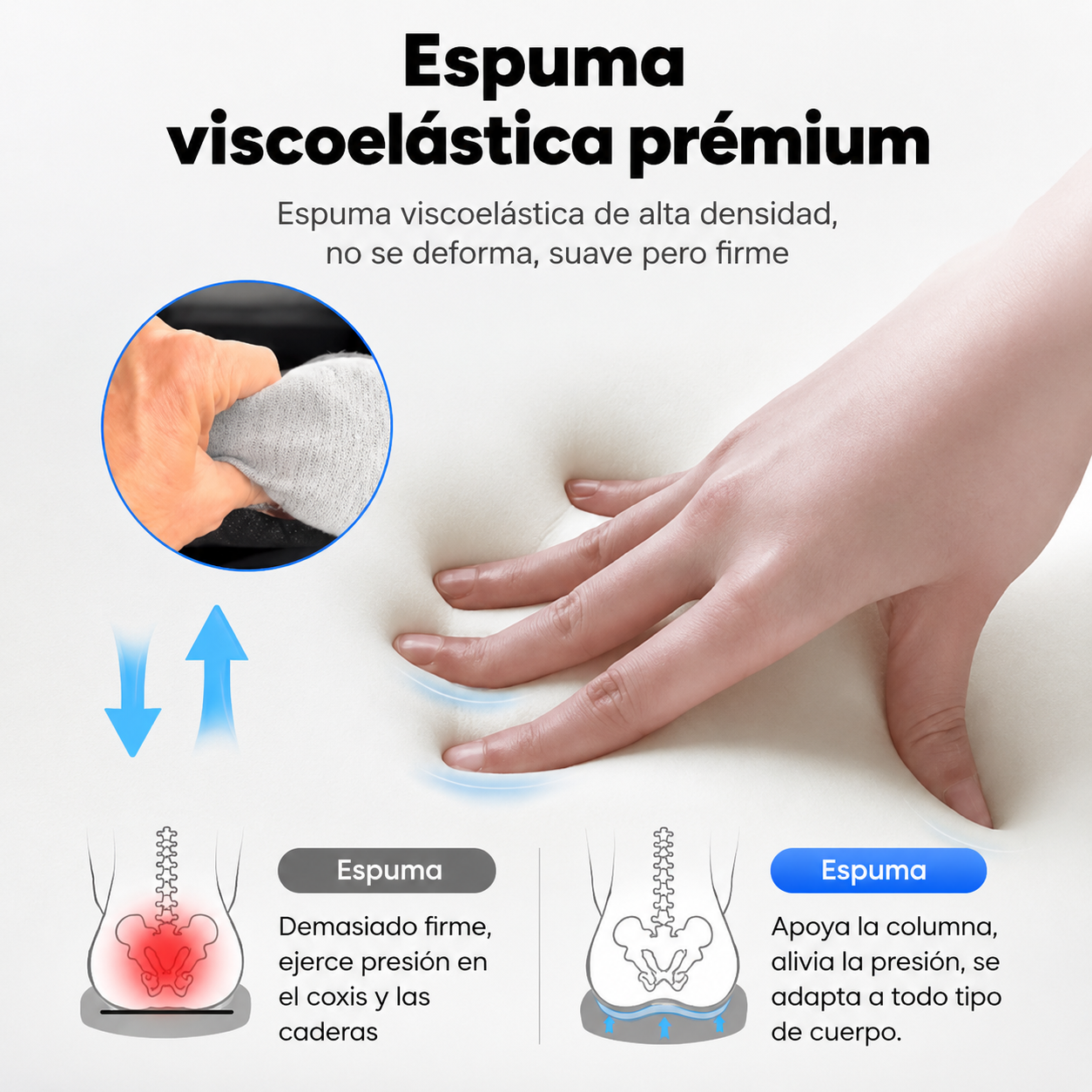 Cojín ergonómico SitEase™ Pasa del dolor a disfrutar horas sentado + envío GRATIS 🎁+ eBook de regalo