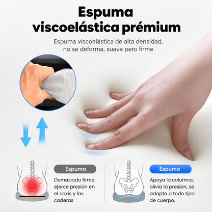 Cojín ergonómico SitEase™ Pasa del dolor a disfrutar horas sentado + envío GRATIS 🎁+ eBook de regalo