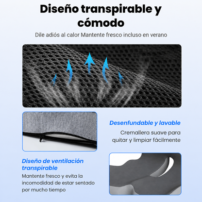 Cojín ergonómico SitEase™ Pasa del dolor a disfrutar horas sentado + envío GRATIS 🎁+ eBook de regalo