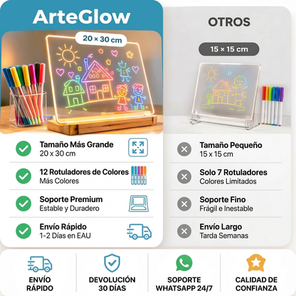ArteGlow™ Tablero mágico de dibujo